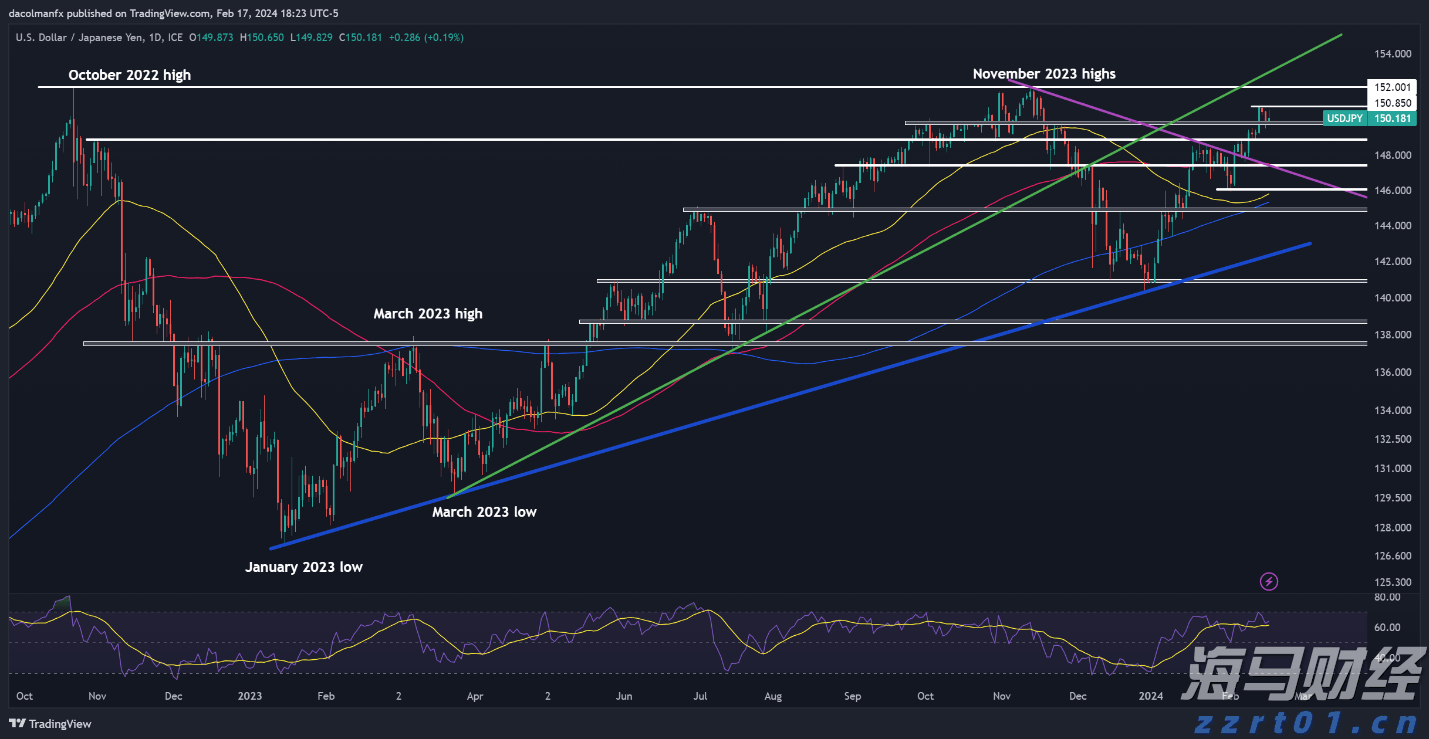 2025预制菜产区Top20,到底强在哪里?