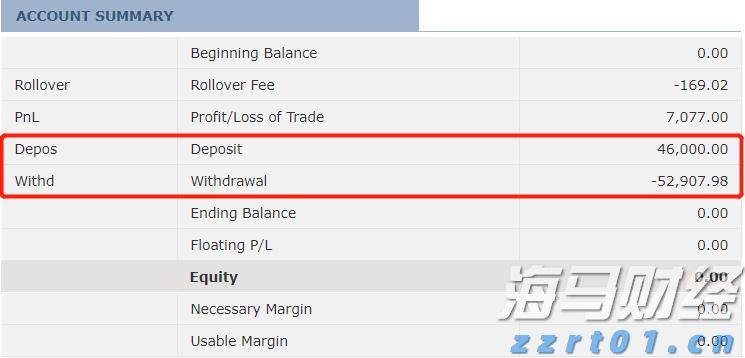 摩根士丹利展望Shopify(SHOP.US)第二季度:GMV增速或达23%,营收有望超预期