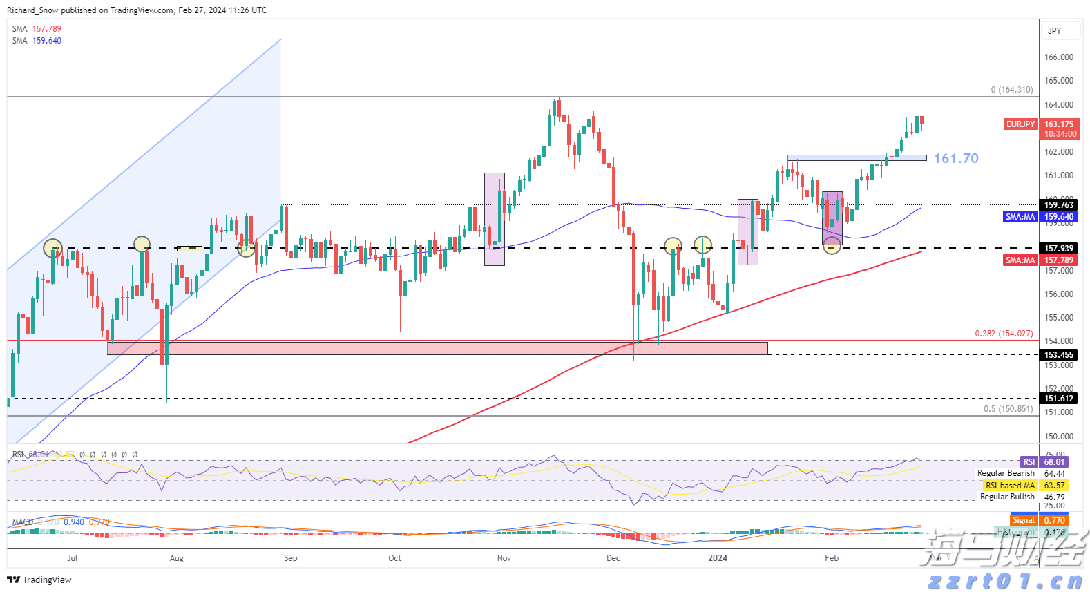 试运行开启!快来支付宝申领“育儿补贴”!