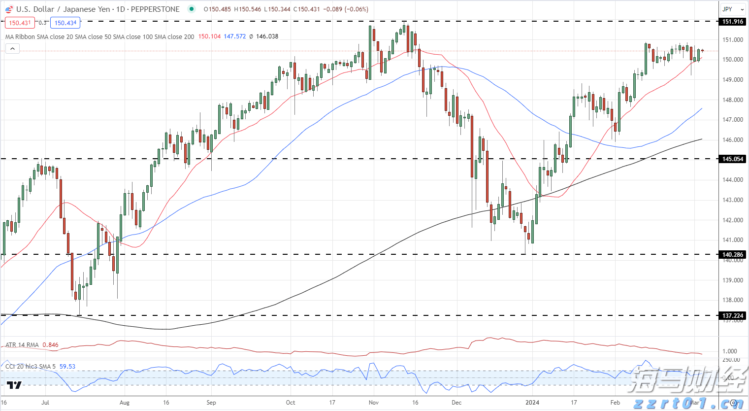 福建省防指启动防台风Ⅳ级应急响应
