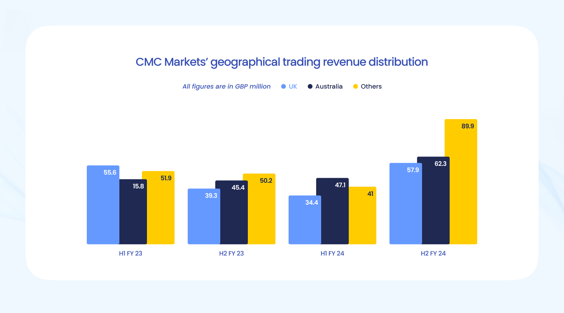 国家互联网信息办公室约谈英伟达公司关于H20算力芯片的安全风险